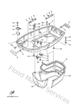 Diagram for Bottom Cowling
