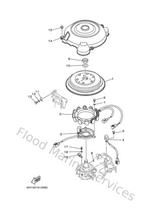 Diagram for Generator