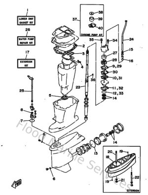 Diagram for Kits De Reparation 2