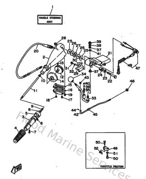 Diagram for Steering