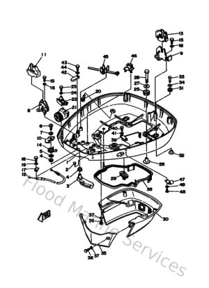 Diagram for Bottom Cowling