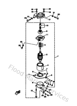 Diagram for Starting Motor