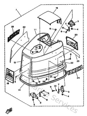 Diagram for Top Cowling