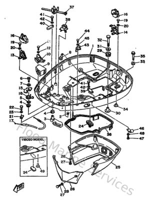 Diagram for Bottom Cowling
