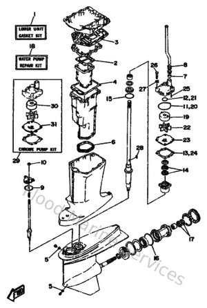 Diagram for Repair Kit 2