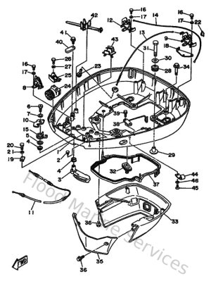 Diagram for Bottom Cowling