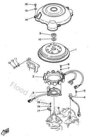 Diagram for Generator