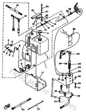 Diagram for Oil Tank