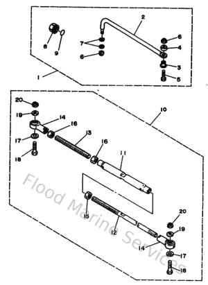 Diagram for Steering Guide