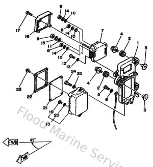 Diagram for Electrical 1