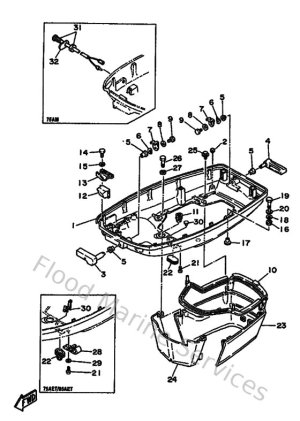 Diagram for Bottom Cowling