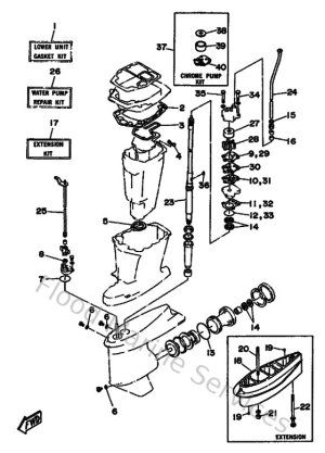 Diagram for Kits De Reparation 2