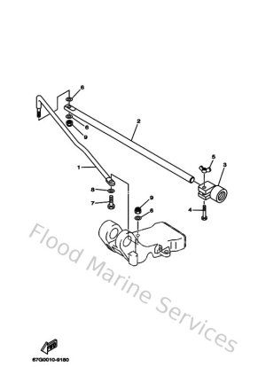 Diagram for Steering Friction