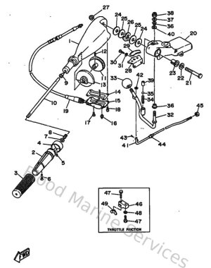 Diagram for Steering