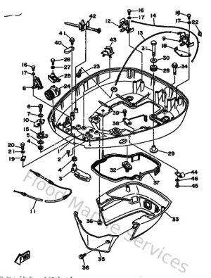 Diagram for Bottom Cowling