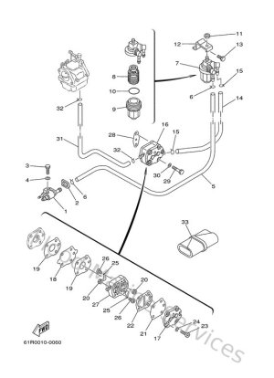Diagram for Fuel