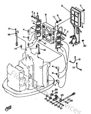 Diagram for Electrical 3