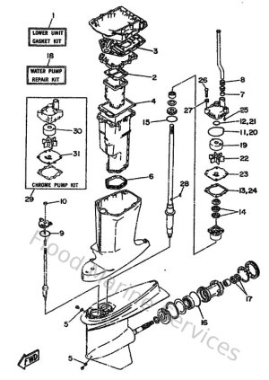Diagram for Repair Kit 2