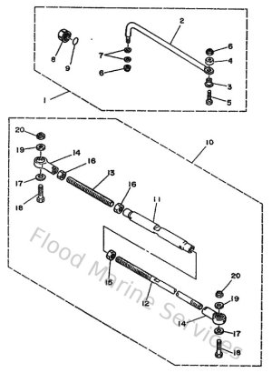 Diagram for Steering Guide