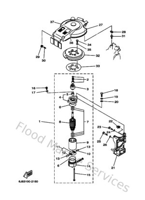 Diagram for Starting Motor