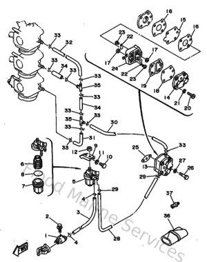 Diagram for Fuel