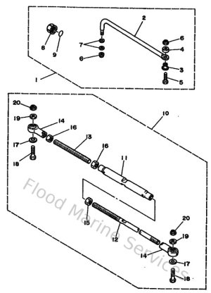Diagram for Steering Guide