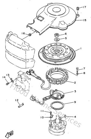 Diagram for Generator