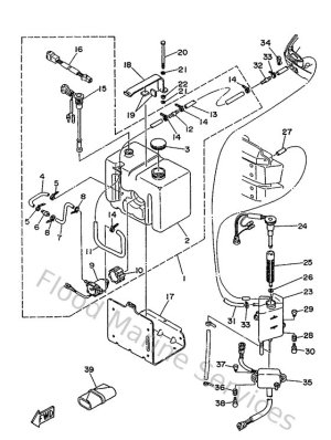 Diagram for Rpservoir A Huile