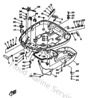 Diagram for Bottom Cowling