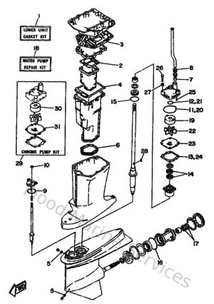 Diagram for Kits De Reparation 2
