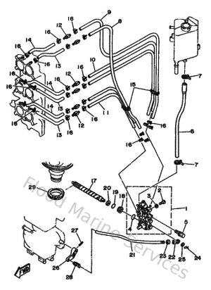 Diagram for Oil Pump