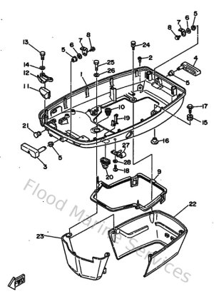 Diagram for Bottom Cowling