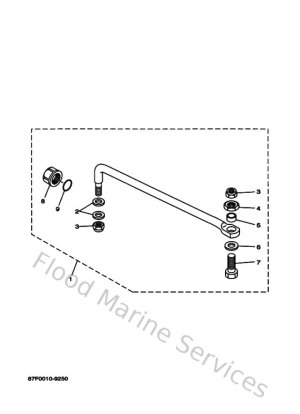 Diagram for Steering Guide