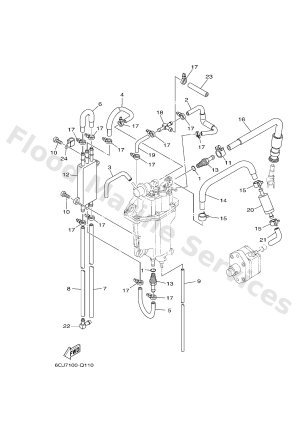 Diagram for FUEL INJECTION PUMP 2