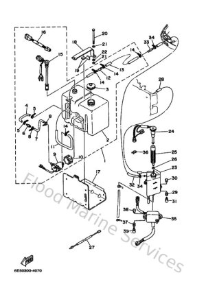 Diagram for Oil Tank