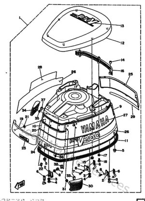 Diagram for Top Cowling