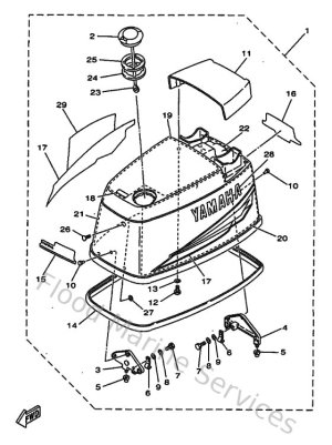 Diagram for Top Cowling