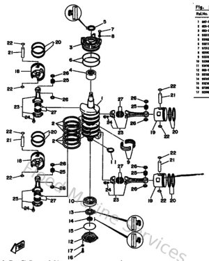Diagram for Crankshaft & Piston