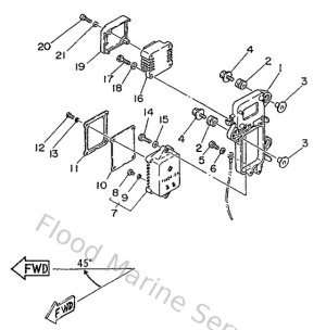 Diagram for Electric Parts 1