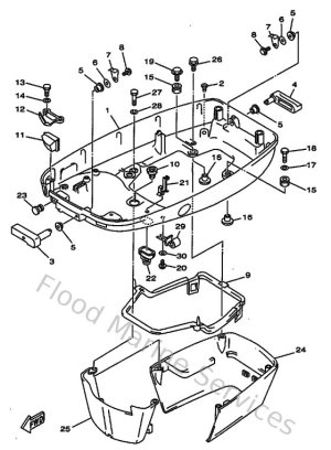 Diagram for Bottom Cowling