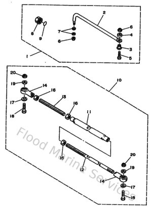 Diagram for Steering Guide