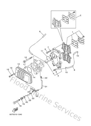 Diagram for Intake