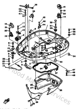 Diagram for Bottom Cowling