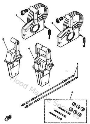 Diagram for Remote Control