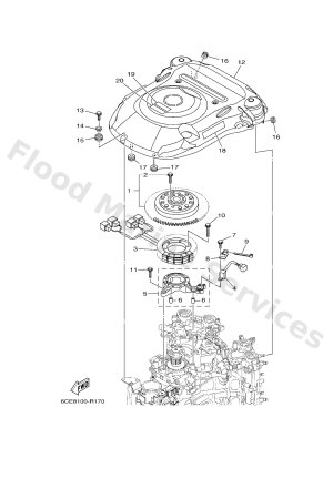 Diagram for GENERATOR