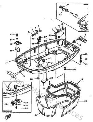 Diagram for Bottom Cowling
