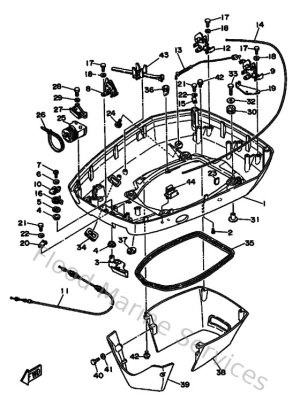 Diagram for Bottom Cowling