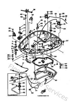 Diagram for Bottom Cowling