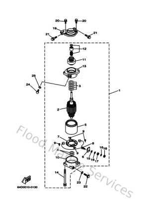 Diagram for Starting Motor