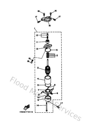 Diagram for Starting Motor
